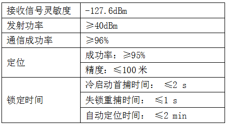 微信截图_20220414094012.png